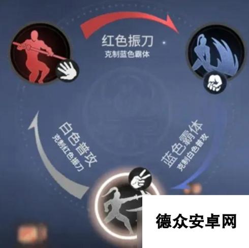 永劫无间怎么克制其他招式_永劫无间克制其他招式方法