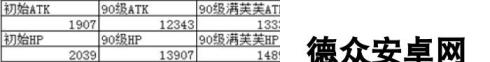 命运冠位指定fgo五星阿提拉测评 技能宝具详解