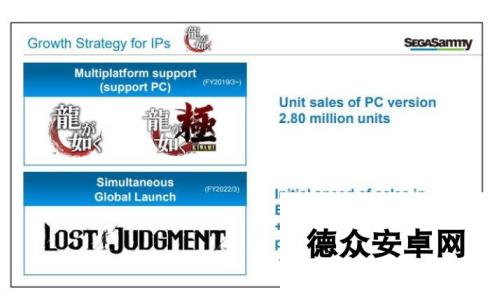 世嘉宣布《如龙》系列PC销量超280万套