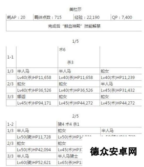 命运冠位指定fgo美杜莎从者强化活动敌方配置