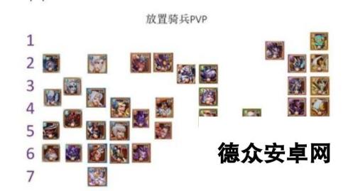 放置奇兵pvp角色选择