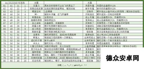 召唤与合成【战旗】老萌新对战旗的小小杂谈