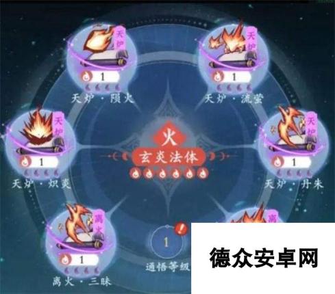 <a id='link_pop' class='keyword-tag' href='https://www.9game.cn/wenjianzhangsheng1/'>问剑长生</a>火修流派应该如何来玩 流派玩法指南