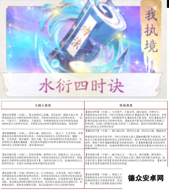 凡人修仙传：人界篇攻略大师丨叶钦教学仙术词缀攻略！！