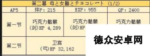 命运冠位指定fgo国服情人节活动剧情本敌方配置