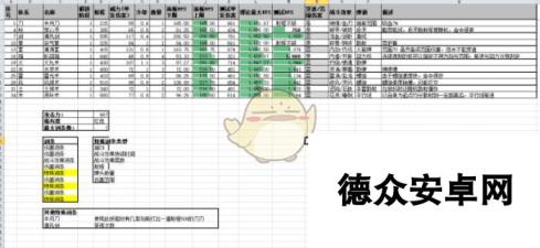 《鬼谷八荒》12系普攻武技全解