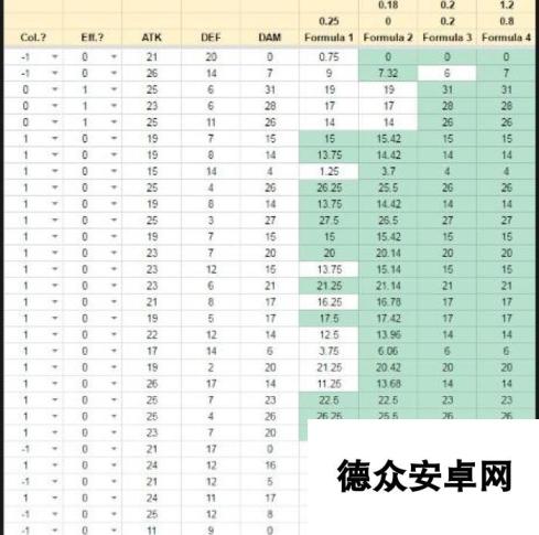 火焰纹章英雄属性相克详解 战斗伤害计算方法